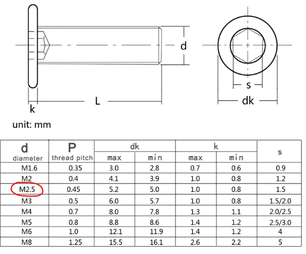 STL Panel Mount Holder for Single Anderson Powerpole PP15/PP30/PP45 PP15/45 15/45