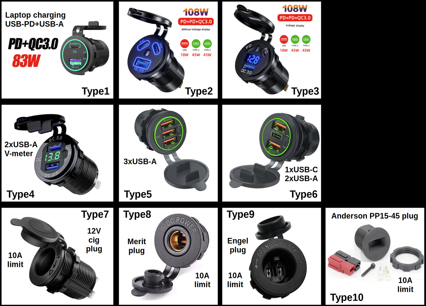 Car Camper Canopy Caravan Boat 12V 24V Power Panel USB phone laptop charger cigarette socket LED