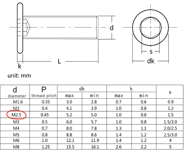 STL Panel Mount Holder for Double Anderson Powerpole PP15/PP30/PP45 PP15/45 15/45